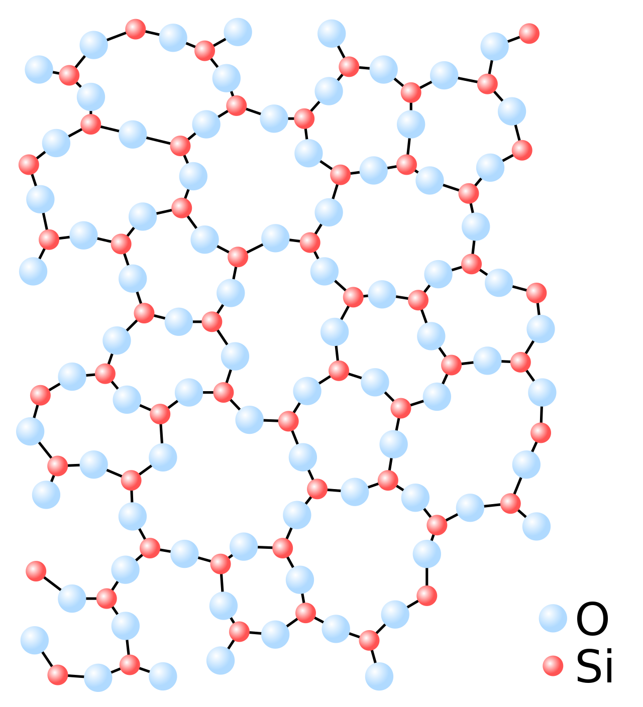La chimie du verre structure, avantages et tests de résistance